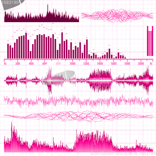 Image of Sound waves set. Music background. EPS 8