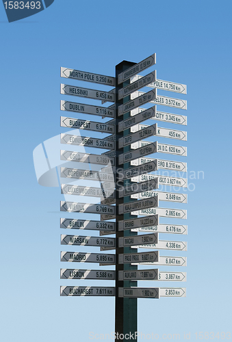 Image of multidirection sign