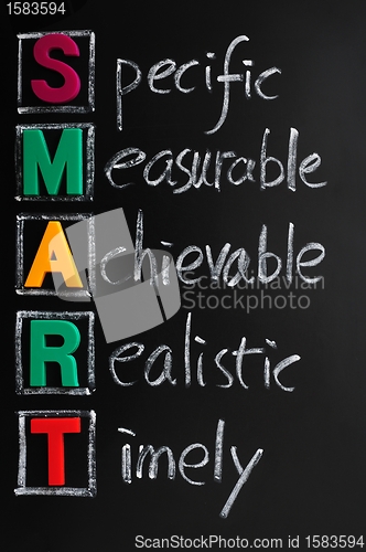 Image of Acronym of SMART