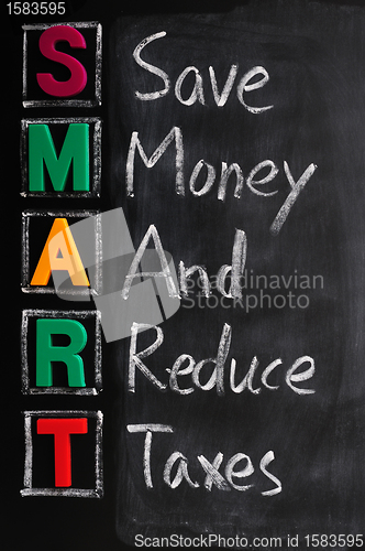 Image of Acronym of SMART