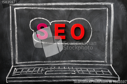 Image of SEO on a blackboard