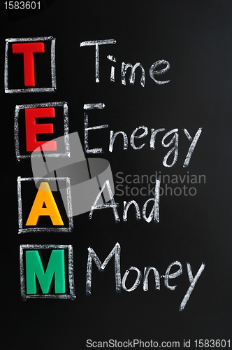 Image of Acronym of TEAM