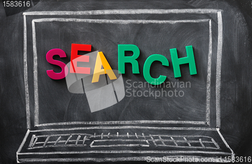 Image of Search on a blackboard