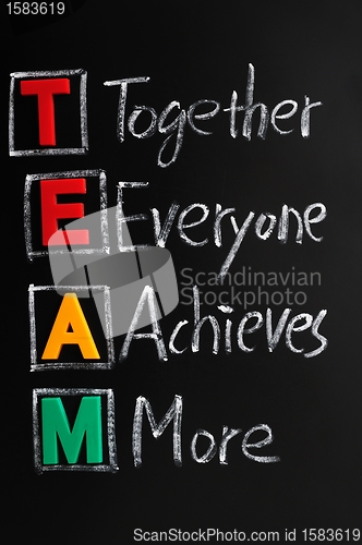 Image of Acronym of TEAM