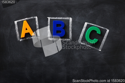 Image of ABC on a blackboard