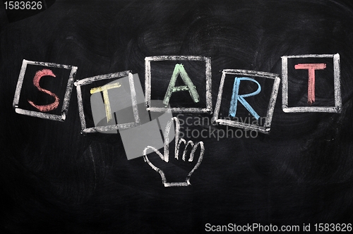 Image of Start written in chalk