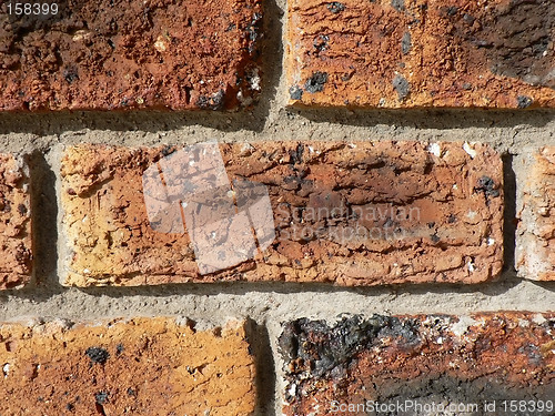 Image of Another Brick in the Wall