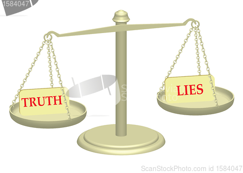 Image of Truth and Lies 