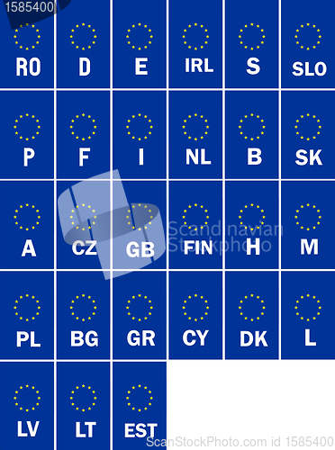 Image of eu car plates