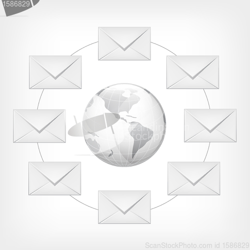 Image of Mail Concept