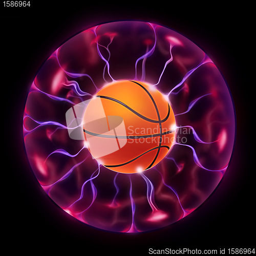 Image of Basketball Ball Wheel