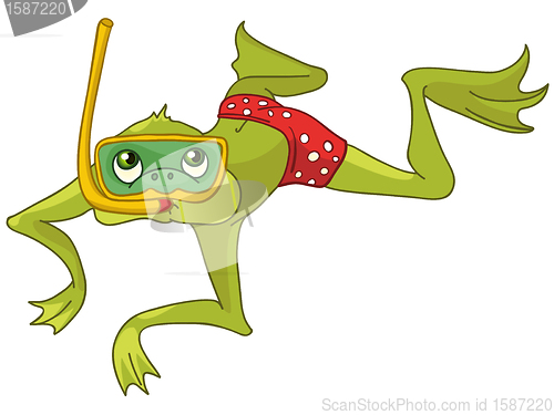 Image of Cartoon Character Frog