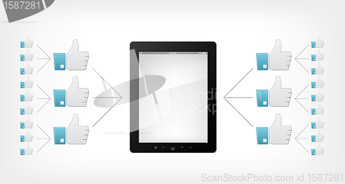 Image of Set of Tablet PC