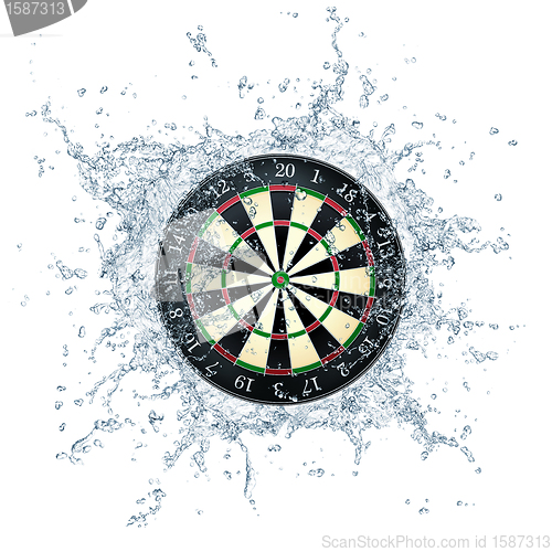 Image of Darts Board