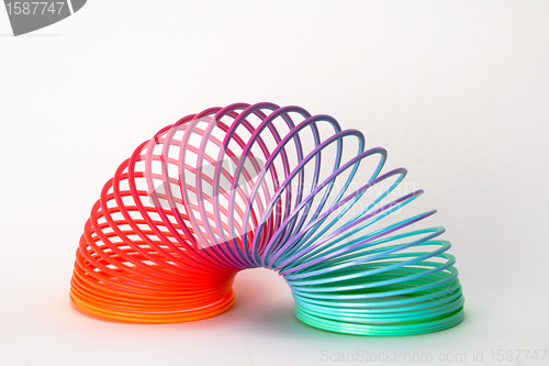 Image of Slinky spring toy