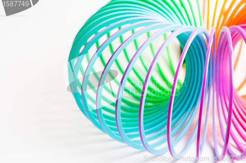 Image of Slinky spring toy