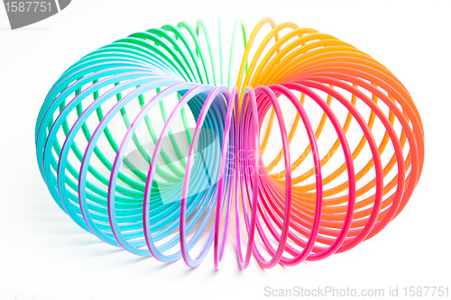 Image of Slinky spring toy