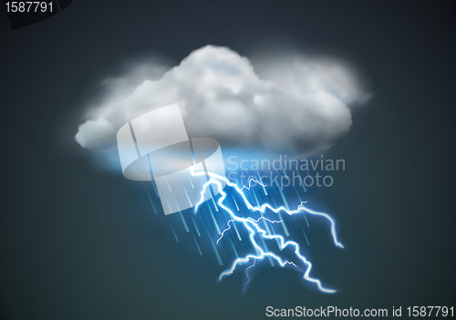 Image of weather icon