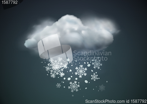 Image of weather icon