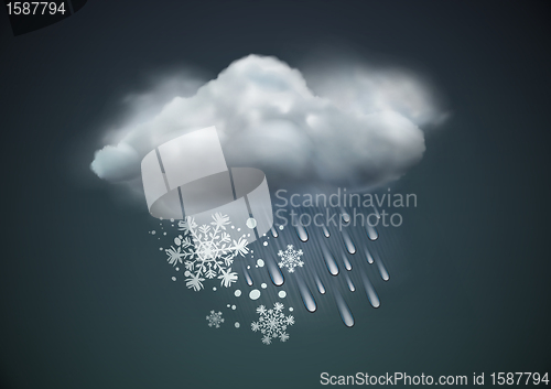 Image of weather icon