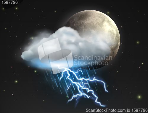 Image of weather icon