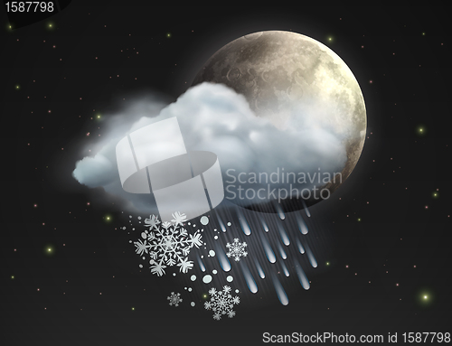 Image of weather icon