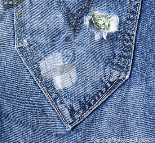 Image of hole in the jeans pocket