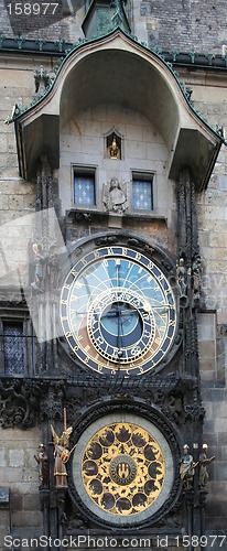 Image of Prague Astronomical Clock 3