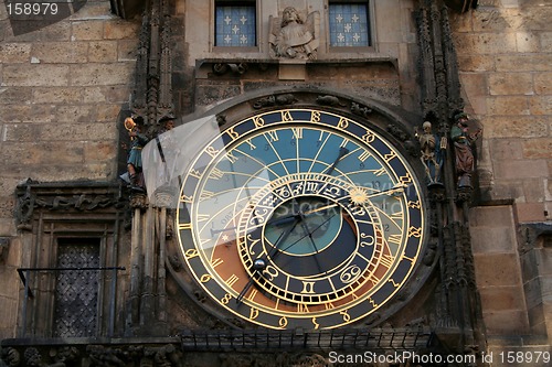 Image of Prague Astronomical Clock 4