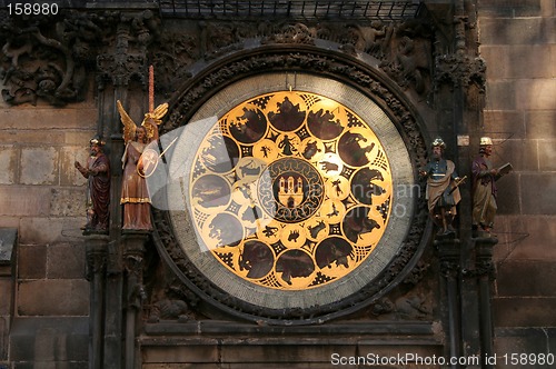 Image of Prague Astronomical Clock 5
