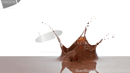 Image of chocolate splash
