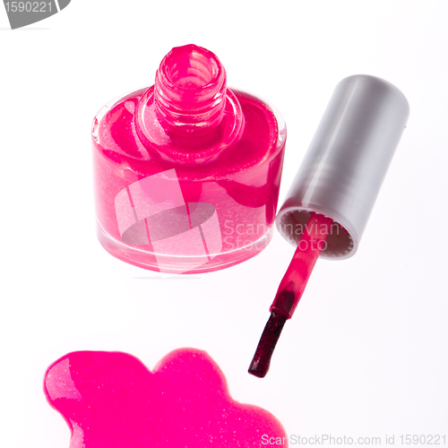 Image of nail polish