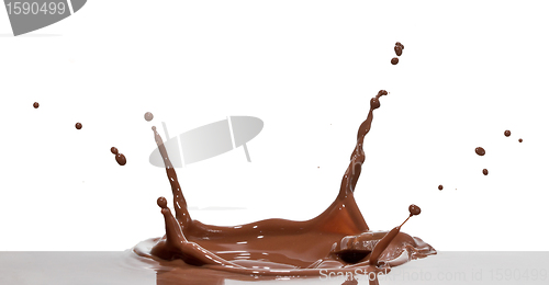 Image of chocolate splash