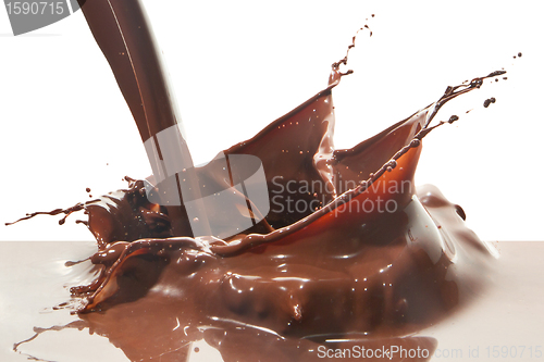 Image of pouring chocolate