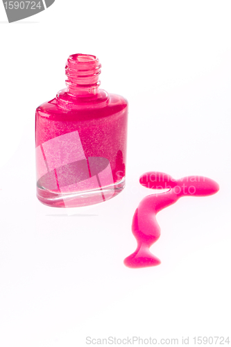 Image of nail polish