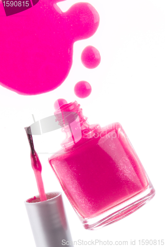 Image of nail polish