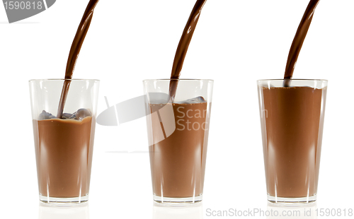 Image of chocolate milk