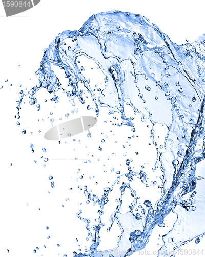 Image of water splash