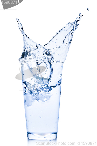 Image of water splash in glass