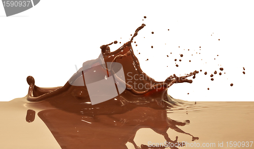 Image of chocolate splash