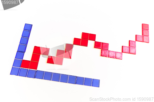 Image of puzzle chart