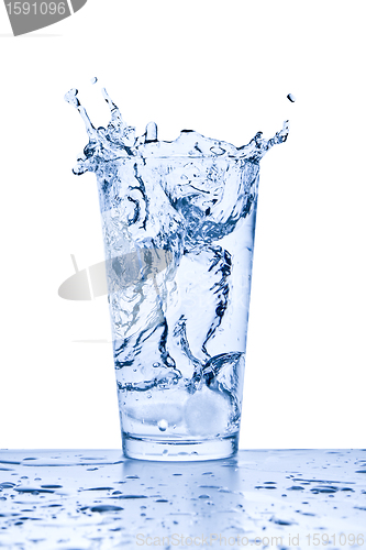 Image of water splash in glass