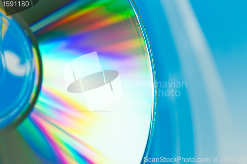 Image of disk closeup