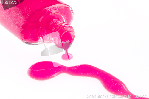 Image of nail polish