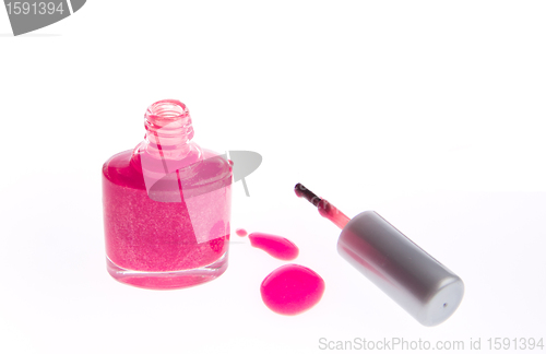 Image of nail polish