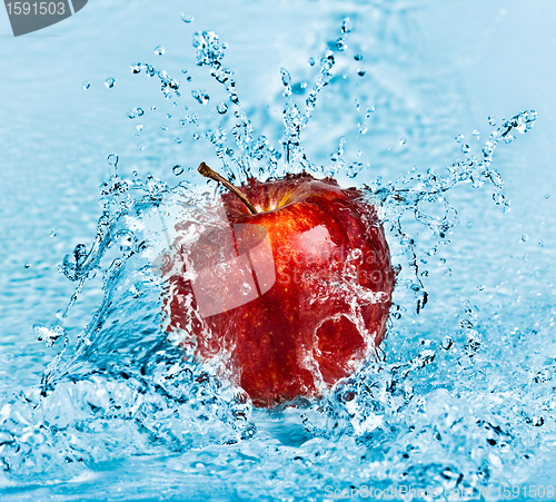 Image of Apple and water