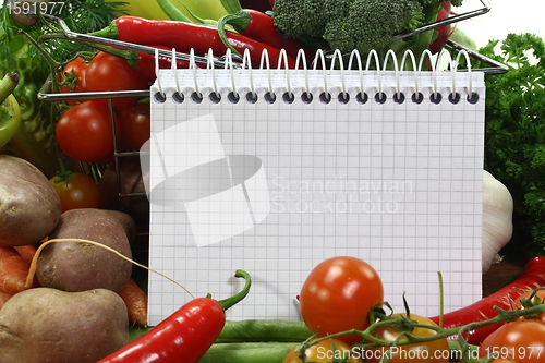 Image of shopping list