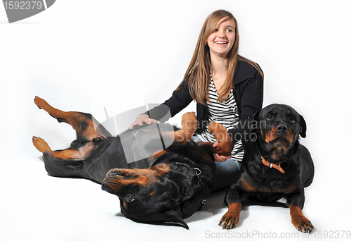 Image of teen and rottweilers