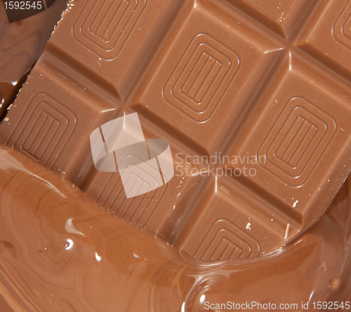 Image of Chocolate plate in liquid chocolate