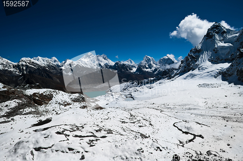 Image of View from Renjo Pass: Everest Mt. and Gokyo lake